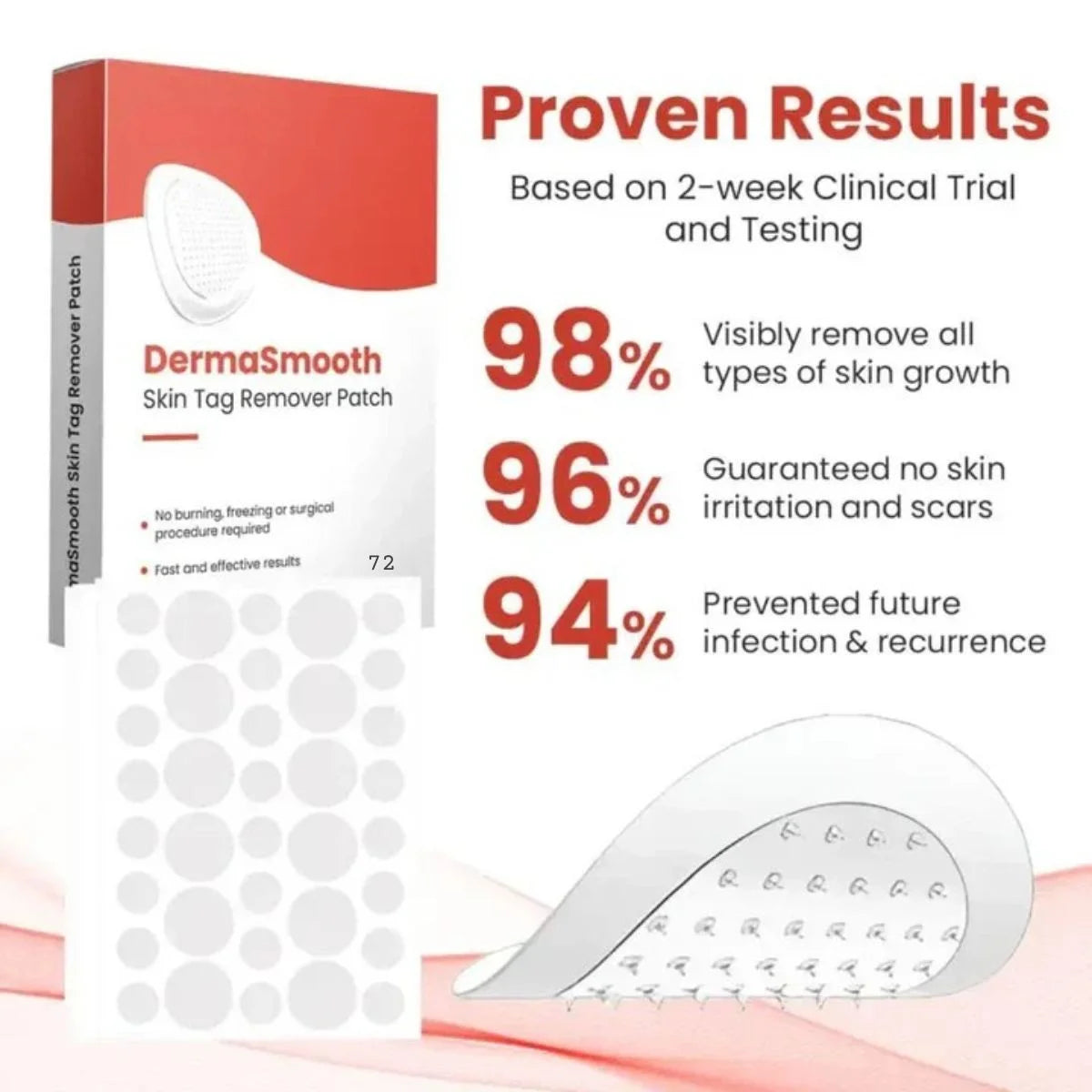 DermaSmooth Skin Tag Remover Patch | Fast, Safe & Painless Skin Tag & Mole Removal | Nano-Microneedle Technology | 72 Patches